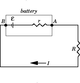 Nominal vs Operating Voltage Graph